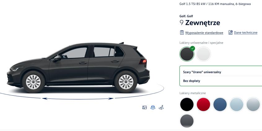 Dlaczego konfiguratory aut online kłamią? 5 pułapek, w które wpadasz przy wyborze auta