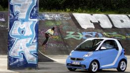 Czy warto kupić: używany smart fortwo (od 2007)