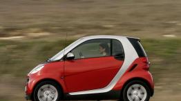 Czy warto kupić: używany smart fortwo (od 2007)