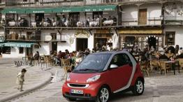 Czy warto kupić: używany smart fortwo (od 2007)