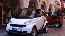 Smart Fortwo 2007 - widok z przodu