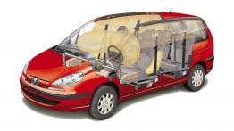 Peugeot 807 - poduszki powietrzne