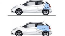 Peugeot 208 - szkic auta - wymiary