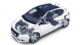 Peugeot 208 - schemat konstrukcyjny auta