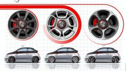 Abarth 500C - szkic koła