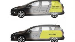 Peugeot 308 SW 2011 - szkic auta - wymiary