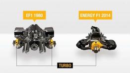 Renault prezentuje nowy turbodoładowany silnik F1