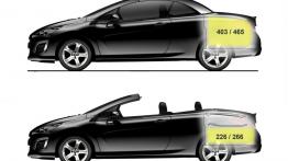 Peugeot 308 CC 2011 - szkic auta - wymiary