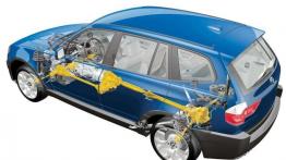 Czy warto kupić: używane BMW X3 E83 (od 2003 do 2010)