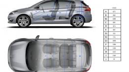 Peugeot 308 II (2014) - szkic auta - wymiary