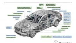 Mercedes klasy S W222 (2014) - schemat konstrukcyjny auta