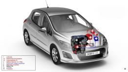 Peugeot 308 Hatchback 2011 - schemat konstrukcyjny auta