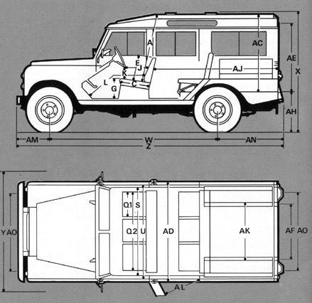 Szkic techniczny Land Rover Defender I 110