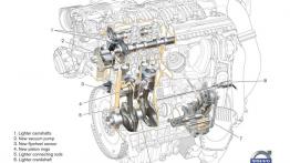 Volvo S80 2012 - szkic silnika