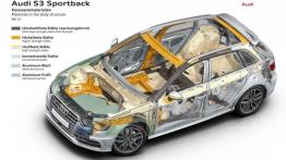 Audi S3 III Sportback (2013) - schemat konstrukcyjny auta
