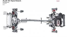 Audi S3 III Sportback (2013) - schemat konstrukcyjny auta