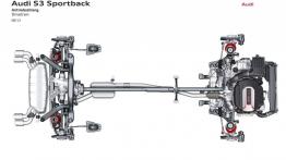 Audi S3 III Sportback (2013) - schemat konstrukcyjny auta