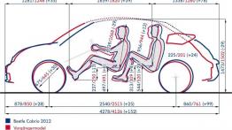 Volkswagen Beetle Cabrio 2013 - szkic auta - wymiary