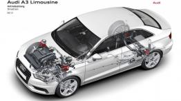 Audi A3 III Limousine (sedan 2013) - schemat konstrukcyjny auta