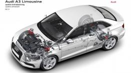 Audi A3 III Limousine (sedan 2013) - schemat konstrukcyjny auta