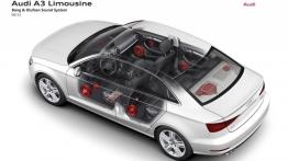 Audi A3 III Limousine (sedan 2013) - schemat konstrukcyjny auta