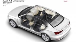 Audi A3 III Limousine (sedan 2013) - schemat konstrukcyjny auta