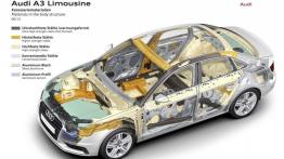 Audi A3 III Limousine (sedan 2013) - schemat konstrukcyjny auta