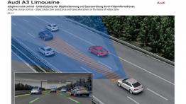 Audi A3 III Limousine (sedan 2013) - szkice - schematy - inne ujęcie