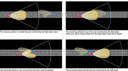 Skoda Octavia III - szkice - schematy - inne ujęcie