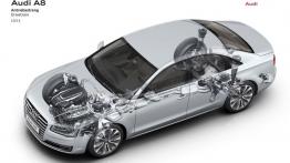 Audi A8 4.0 TFSI quattro Facelifting (2014) - schemat konstrukcyjny auta