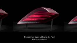 Mercedes klasy S W222 (2014) - schemat działania tylnego oświetlenia