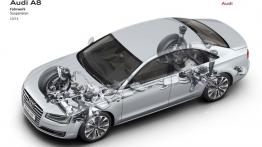Audi A8 4.0 TFSI quattro Facelifting (2014) - schemat konstrukcyjny auta