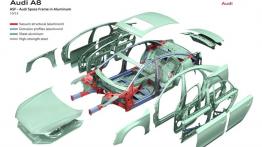 Audi A8 4.0 TFSI quattro Facelifting (2014) - schemat konstrukcyjny auta