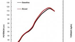 Fiat Idea Facelifting (2014) - szkice - schematy - inne ujęcie