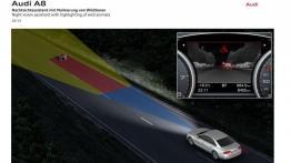 Audi A8 4.0 TFSI quattro Facelifting (2014) - schemat działania systemu bezpieczeństwa