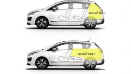 Peugeot 3008 Facelifting (2014) - szkic auta - wymiary