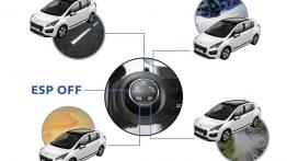 Peugeot 3008 Facelifting (2014) - szkice - schematy - inne ujęcie