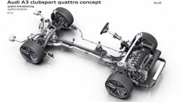 Audi A3 clubsport quattro concept (2014) - schemat konstrukcyjny auta