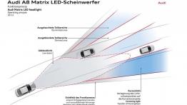 Audi A8 4.0 TFSI quattro Facelifting (2014) - szkice - schematy - inne ujęcie