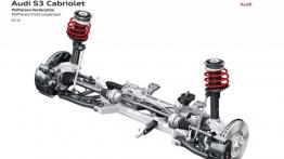 Audi S3 III Cabriolet (2014) - zawieszenie przednie