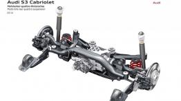 Audi S3 III Cabriolet (2014) - zawieszenie tylne