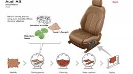 Audi A8 4.0 TFSI quattro Facelifting (2014) - szkice - schematy - inne ujęcie