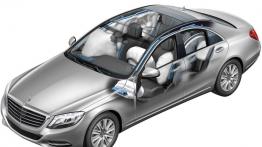 Mercedes klasy S W222 (2014) - schemat konstrukcyjny auta
