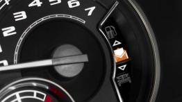 Ram 1500 Laramie Limited (2015) - zestaw wskaźników