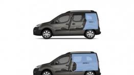 Peugeot Partner II Tepee Facelifting (2015) - szkic auta - wymiary