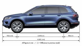 Volkswagen Touareg II Facelifting (2015) - szkic auta - wymiary