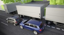 Volkswagen Touareg II Facelifting (2015) - schemat działania systemu bezpieczeństwa