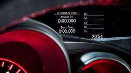 Honda Civic IX Type R (2015) - komputer pokładowy