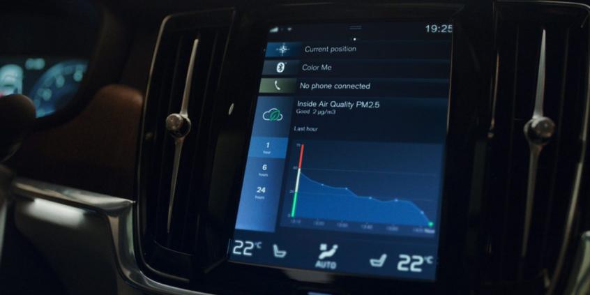 Powietrze w samochodzie wolne od zanieczyszczeń, w tym pyłów zawieszonych