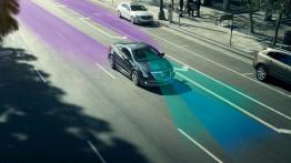 Cadillac ELR 2016 - schemat działania systemu wspomagania jazdy